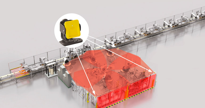 SICK Launches SafeRS3: Advanced Safe 3D Radar System for Improved Protection in Robot Cells and Hazardous Areas 